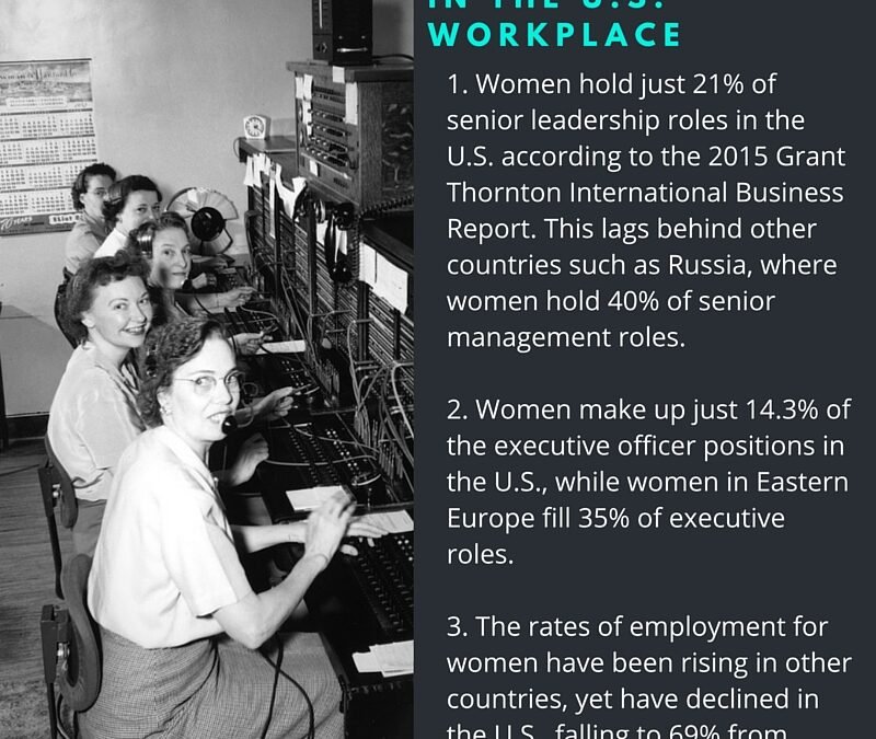 Top Five Women in the Workplace Posts of 2015